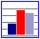 Statistics